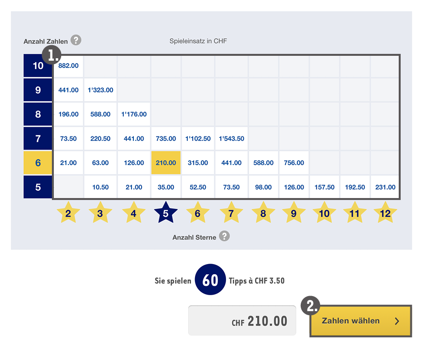 Systeme_1_EMD