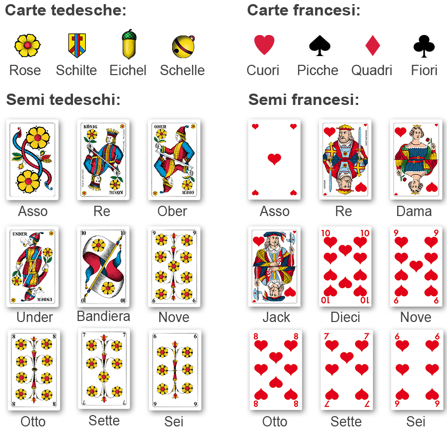Jass_Template_1_DE_Spielkarten_2